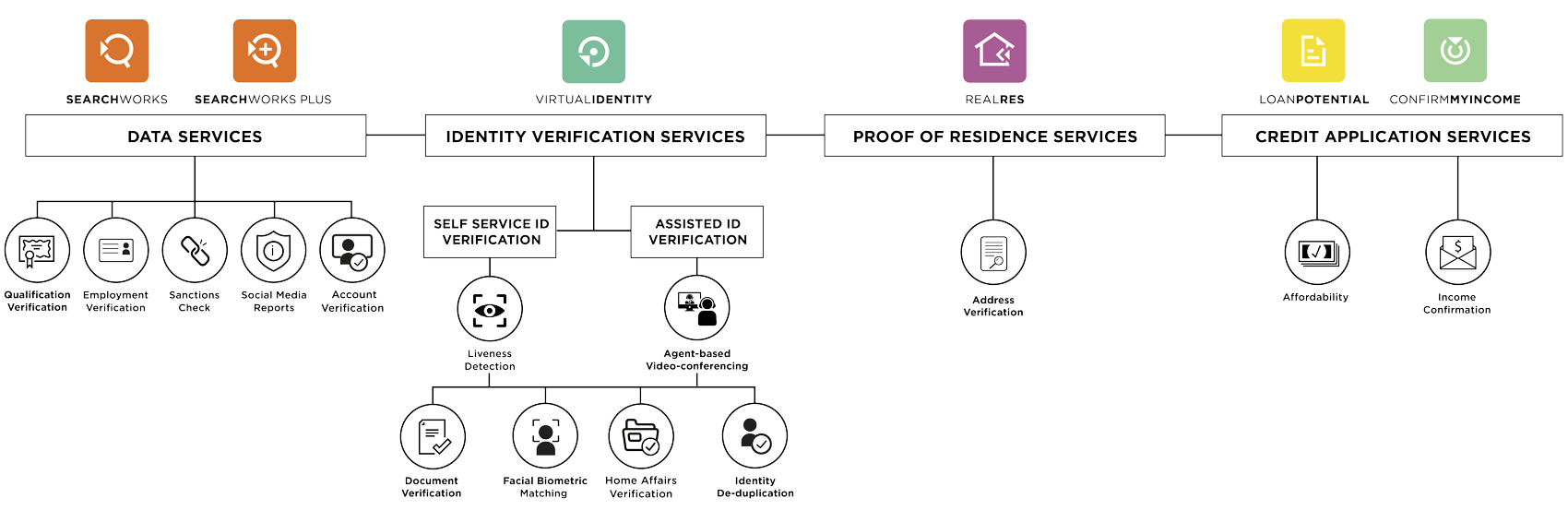 img-product-onboarding2